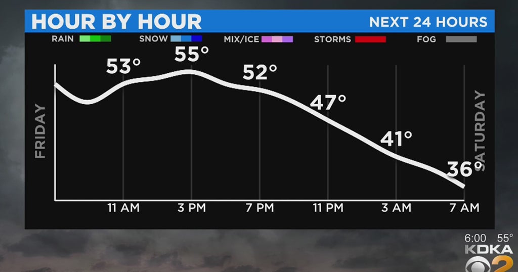Pittsburgh Weather: Unseasonably Warm Stretch Continuing - CBS Pittsburgh