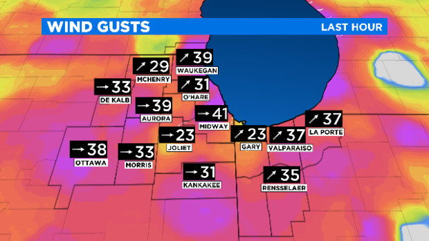 Wind Gusts: 12.30.19 