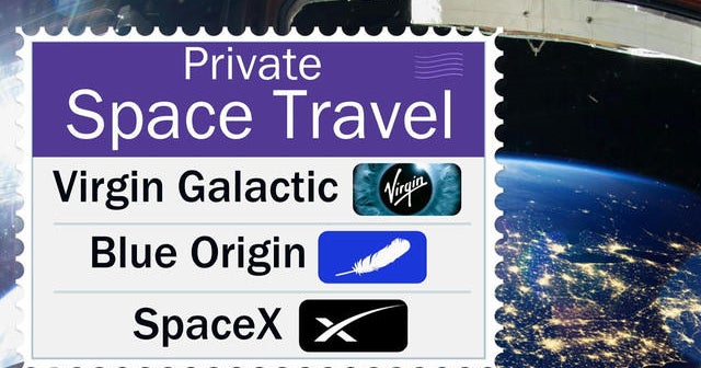 Travel trends for 2020: Space tourism, home-tel and poshtel