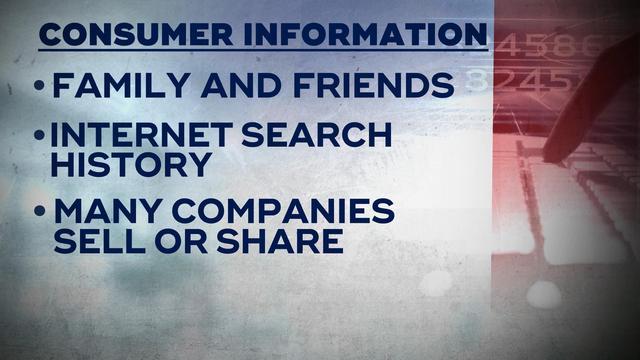 1231-en-retailprivacy-evans-2001941-640x360.jpg 