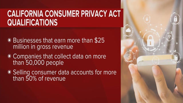 0102-cbsn-consumerprivacy-2001904-640x360.jpg 