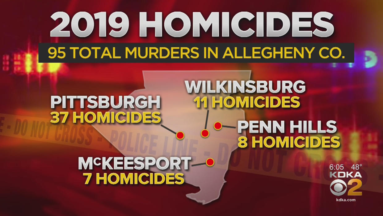 KDKA Investigates Homicides Continue To Trend Out Of Pittsburgh And