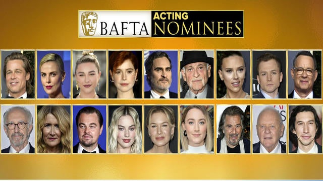 0108-ctm-wtw-bafta-2004818-640x360.jpg 