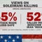 Where relationship between Trump and Congress stands amid Iran conflict