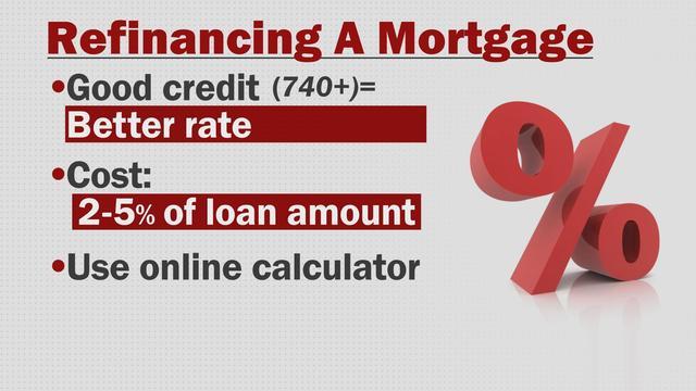 0121-ctm-timetorefinance-schlesinger-2011454-640x360.jpg 