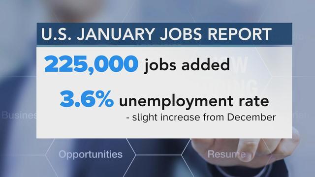 cbsn-fusion-u-s-january-jobs-report-225000-jobs-added-unemployment-up-to-3-6-percent-thumbnail-443282-640x360.jpg 