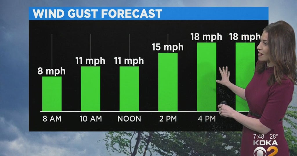 Pittsburgh Weather: Light Snow Showers Will Turn Into Heavy Rain - CBS ...