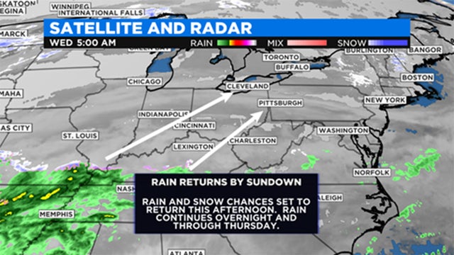rain-snow-radar-wednesday.jpg 
