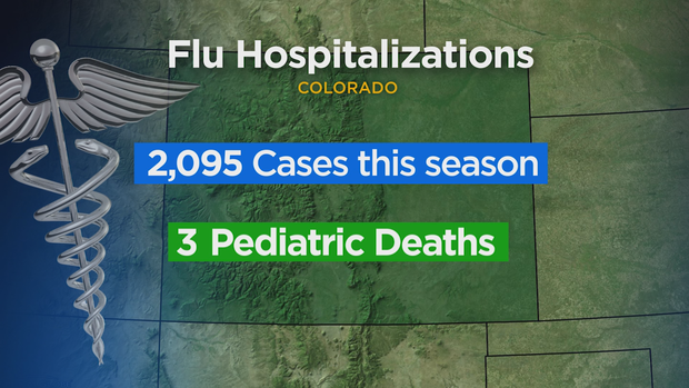 LATEST FLU NUMBERS 5VO(MAP).transfer_frame_883 