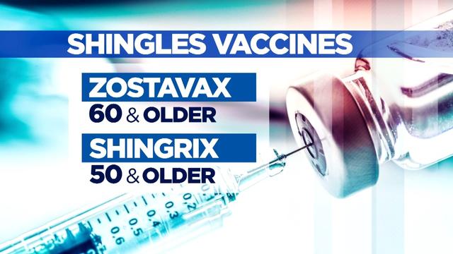 shingles-vaccines.jpg 