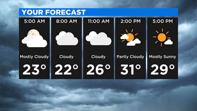 hourly-forecast-2-20.png 