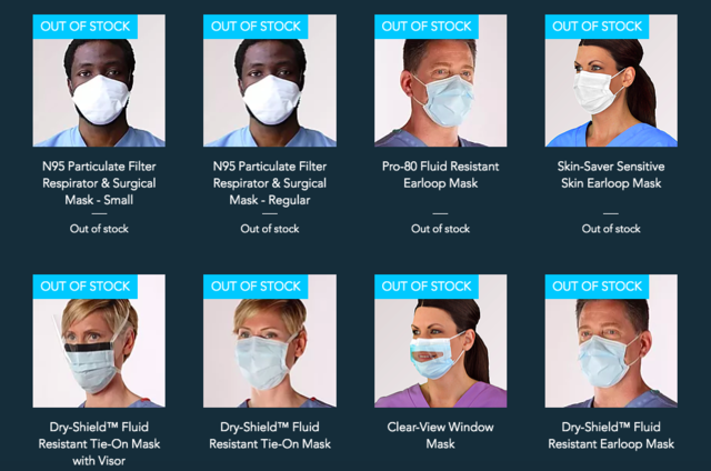 Face Masks: Types & When to Use