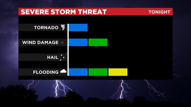 Severe-threat-graphic.jpg 