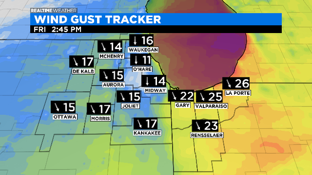 Wind Gusts Tracker: 03.04.20 