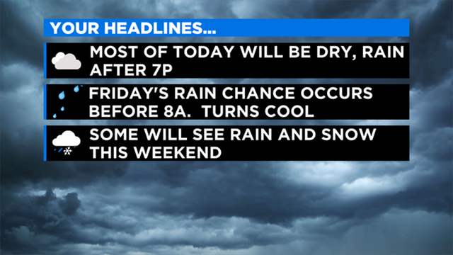 weather-headlines.png 