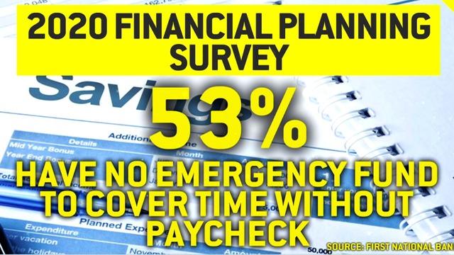 cbsn-fusion-finance-expert-urges-hourly-employees-to-conserve-cash-amid-coronavirus-panic-thumbnail-456072-640x360.jpg 