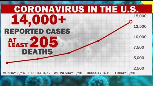 cbsn-fusion-all-of-california-ordered-to-shelter-in-place-over-coronavirus-thumbnail-458844-640x360.jpg 