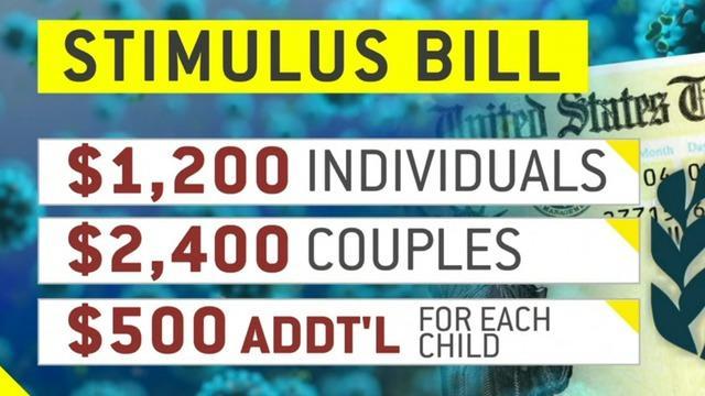 cbsn-fusion-senate-reaches-deal-on-2-trillion-coronavirus-stimulus-bill-thumbnail-461719-640x360.jpg 