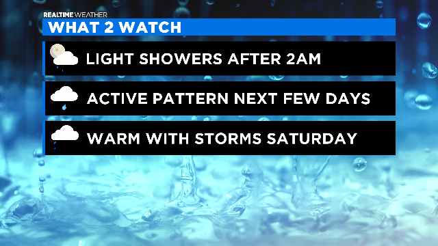 What 2 Watch: 03.25.20 