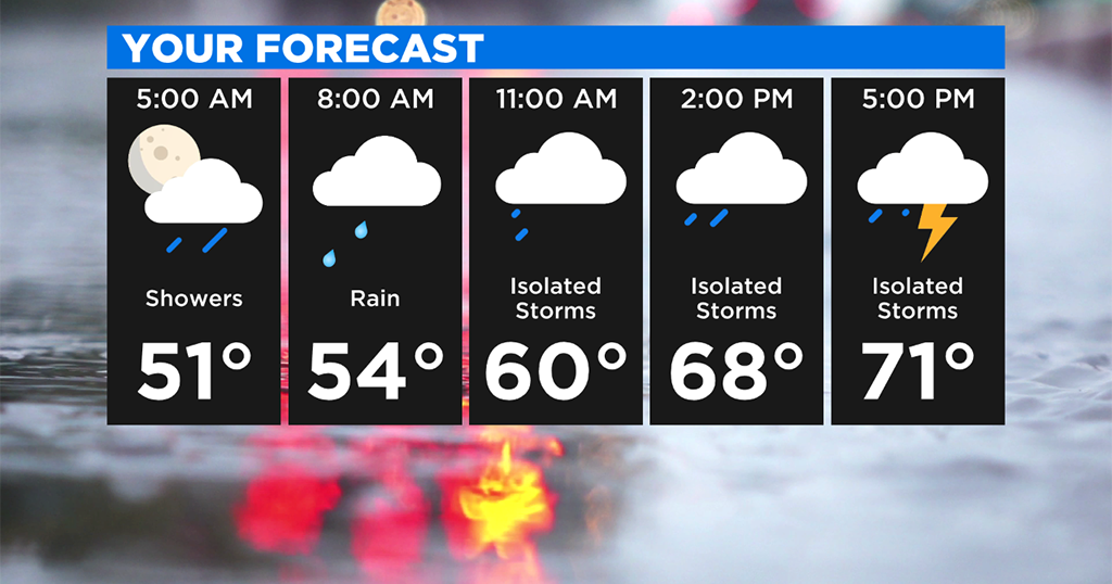 Pittsburgh Weather: Severe Weather Expected, Flood Advisory Issued ...