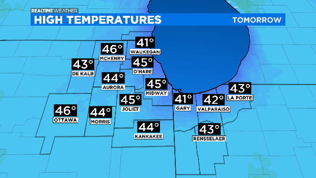 Highs Tomorrow: 03.30.20 