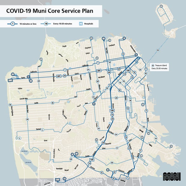SFMTA Muni Covid-19 plan