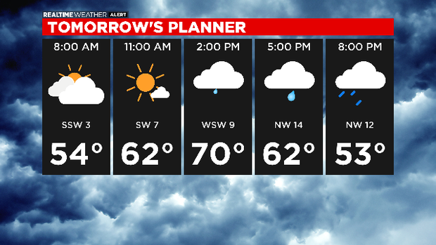 Tomorrow's Planner: 04.07.20