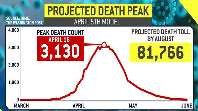 cbsn-fusion-new-york-sees-flattening-virus-curve-though-deaths-spike-thumbnail-468355-640x360.jpg 