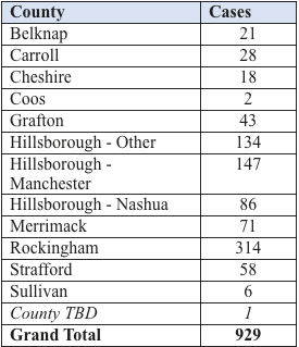 Screen Shot 2020-04-11 at 6.46.05 PM 