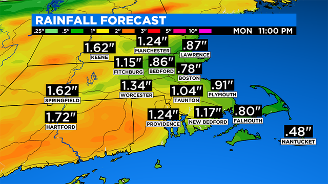 2020-Rainfall-Forecast-copy.png 
