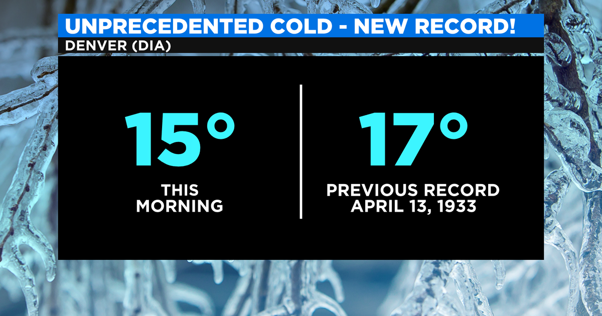 Record Cold In Denver Coldest Temperature Ever On April 13 Recorded