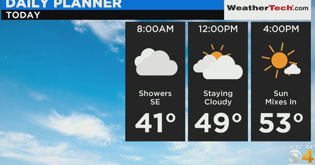 boston-weather-clouds-decrease-hint-of-snow-tonight-cbs-boston