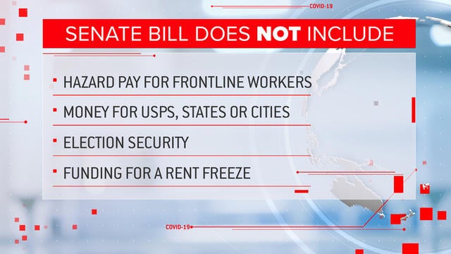 cbsn-fusion-rep-marcia-fudge-coronavirus-aid-bill-does-not-help-everyday-people-thumbnail-474086-640x360.jpg 