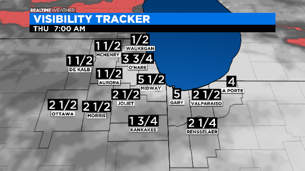Visibility Tracker: 04.22.20 