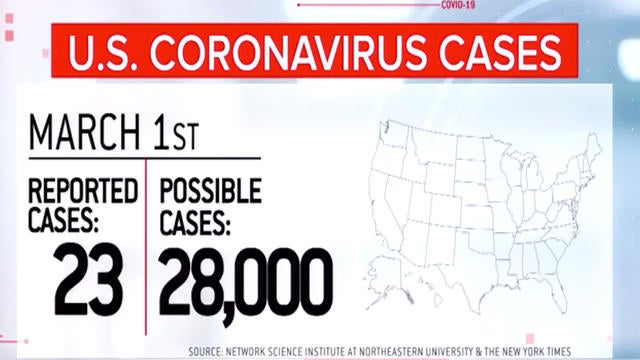 cbsn-fusion-new-study-says-us-had-coronavirus-outbreaks-before-previously-thought-thumbnail-474898-640x360.jpg 
