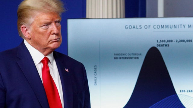 U.S. President Trump leads daily coronavirus response briefing at the White House in Washington 