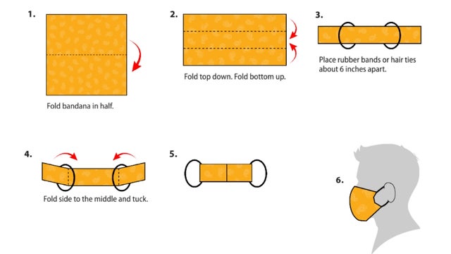 how to tie bandana face mask