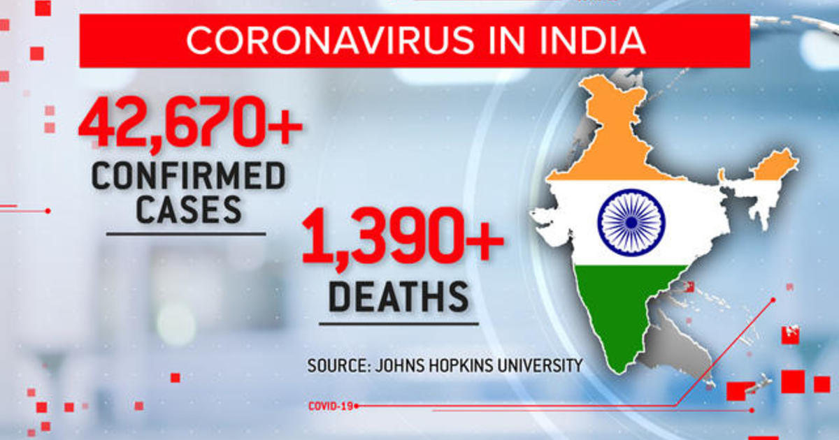 what-s-behind-india-s-lower-coronavirus-death-rate-cbs-news