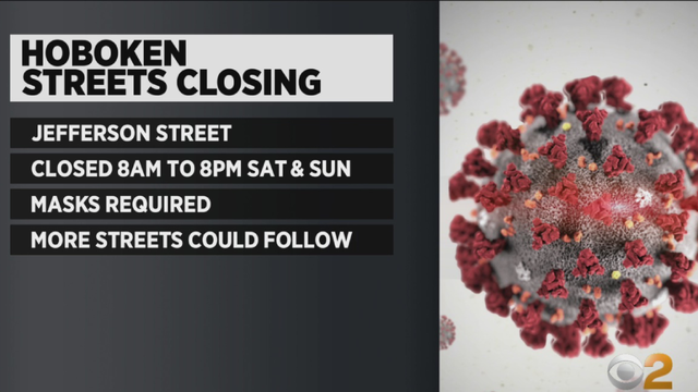 hoboken-social-distancing-street-closings.png 