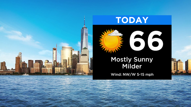 SkyCast Today RT New 