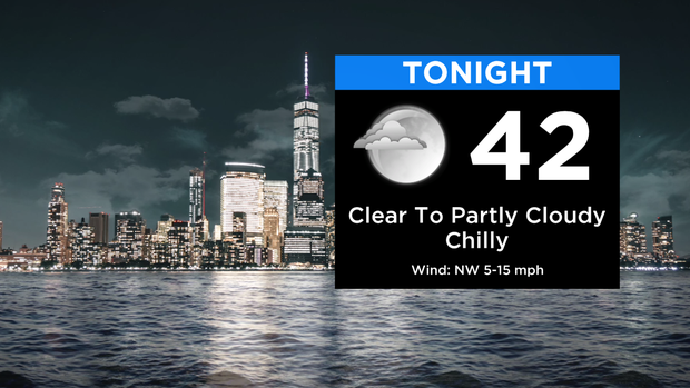 SkyCast Tonight RT New 