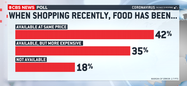 How Americans are perceived by the rest of the world - CBS News