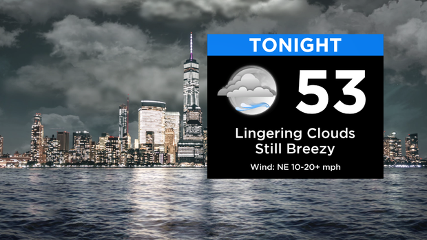 SkyCast Tonight RT New