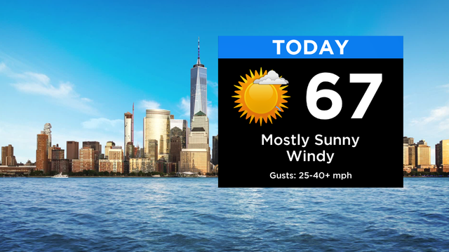 SkyCast Today RT New