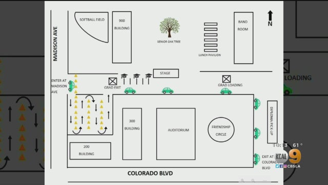 Drive-Thru Graduation Monrovia 