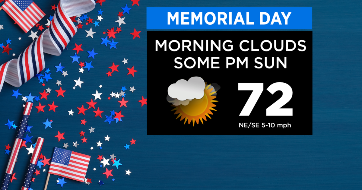 New York Weather CBS2's Memorial Day Afternoon Forecast CBS New York