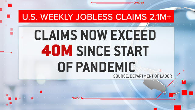 cbsn-fusion-us-jobless-claims-pass-40-million-coronavirus-pandemic-thumbnail-491519-640x360.jpg 