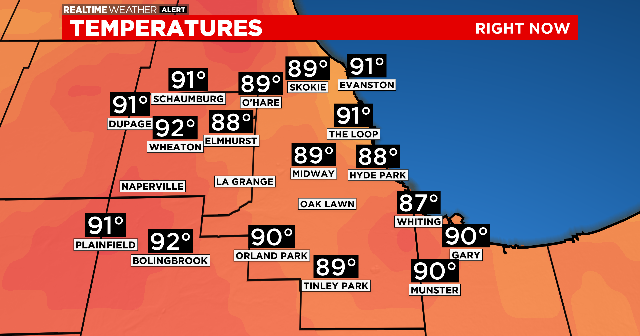 Chicago Weather: Record Heat Tuesday - CBS Chicago