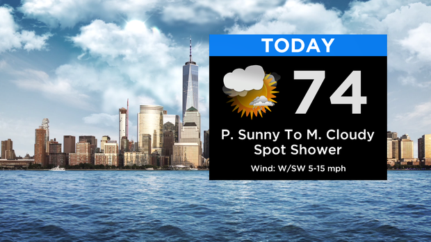 SkyCast Today RT New 