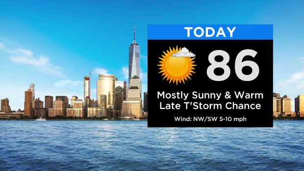 SkyCast Today RT New 